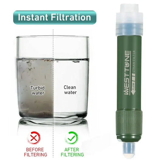 Outdoor Mini Filter Straw Set – TUP Carbon Fiber Water Purifier for Survival