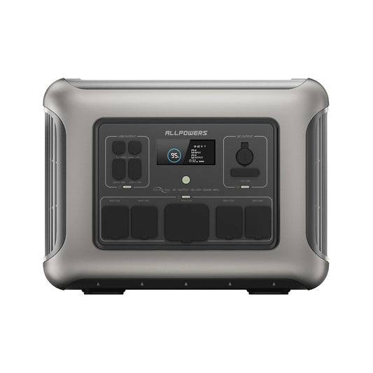 ALLPOWERS 2016Wh LiFePO4 R2500 Portable Power Station – Reliable Power Anywhere