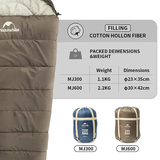 Naturehike Sleeping Bags for Outdoor Camping Adventures