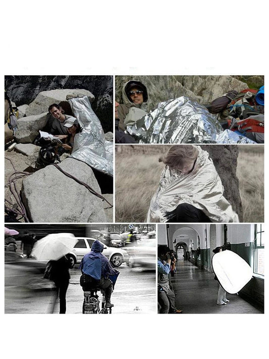 Emergency Thermal Poncho Blanket – Lightweight and Versatile Survival Gear