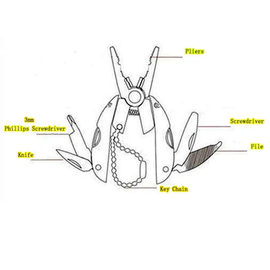 EDC Tools Travel Kits – Portable Multifunction Folding Plier Set