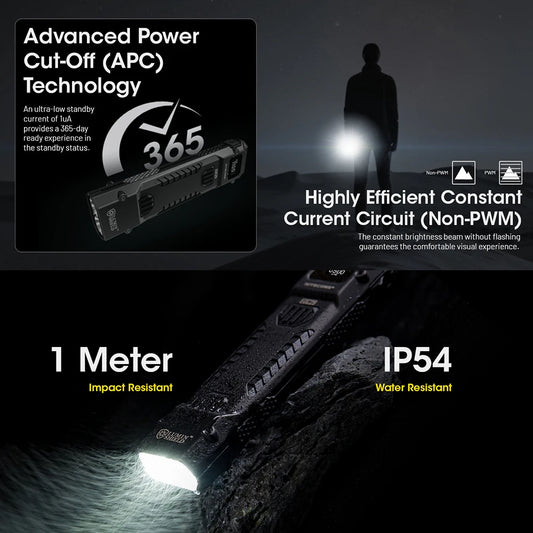 NITECORE EDC29 Flashlight – Portable Keychain Light for Everyday Carry