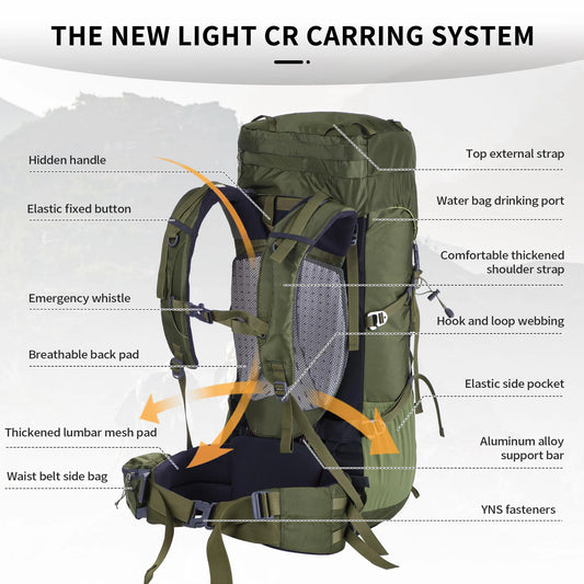 Naturehike Camping Backpacks – 55L Waterproof Hiking Trekking Packs