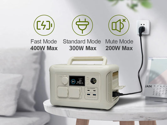 150W Portable Power Station – Reliable Power for Camping &amp; Home Use